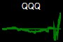QQQ
